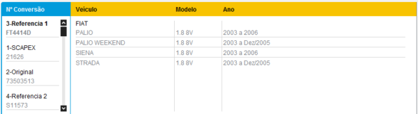 Tubo De Motor Fiat STRADA 1.8 8V 2003 ATÉ 2005 ((MASTRA)) - Image 2