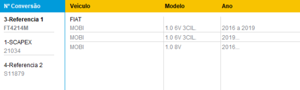 INTERMEDIARIO MOBI 1.0 8V/1.0 6V 3 CIL. 2015 EM DIANTE/ 8V 2015 EM DIANTE - Image 3