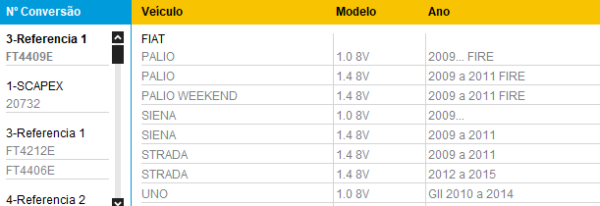 Tubo Intemediário Palio fire 1.4 8V 2009 a 2011  (((MASTRA))) - Image 3