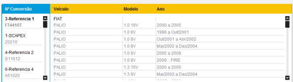 Traseiro esportivo Palio - Image 4